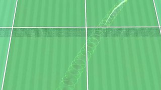Ep14: Hentai Scenes with Maureen, Chris and Evonne - Academy Love Saga: Tennis Angels Ex