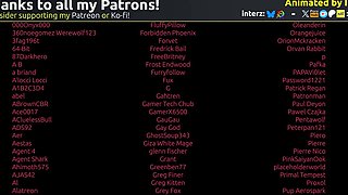 Duplicating Hyper Muscle Growth Animation